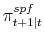  \pi _{t+1\vert t}^{spf}