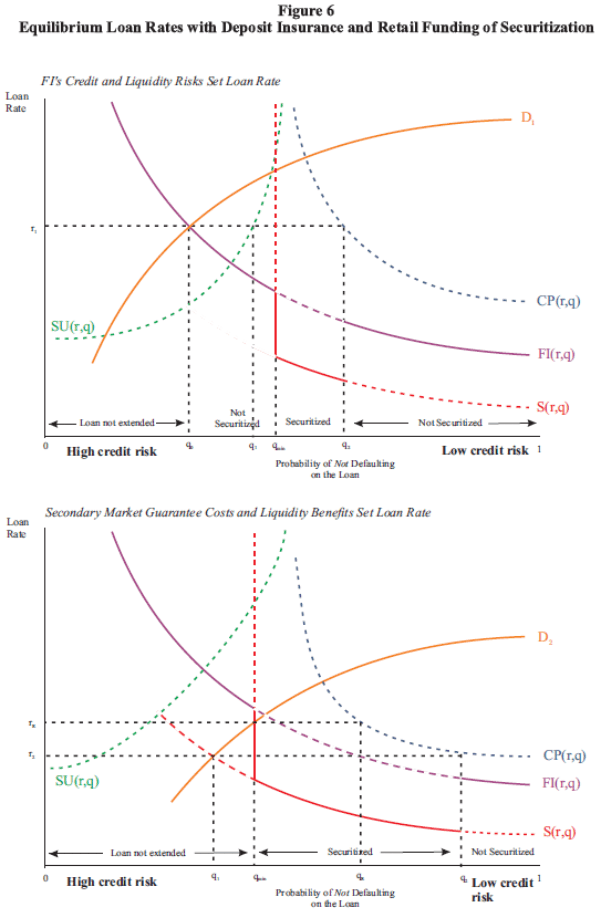 Figure 6. Refer to link below for accessible version.