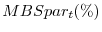  MBSpar_{t} (\%)