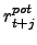 $ r_{t+j}^{pot}$